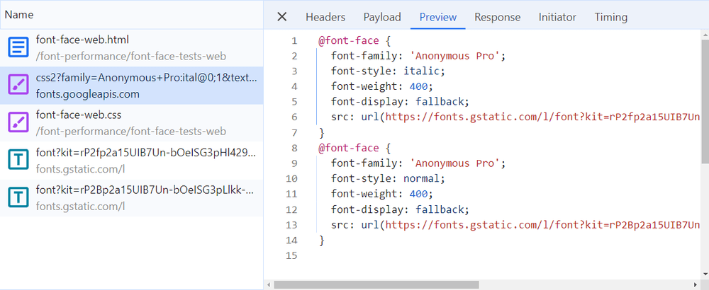 font-face declarations belonging to a subsetted font file