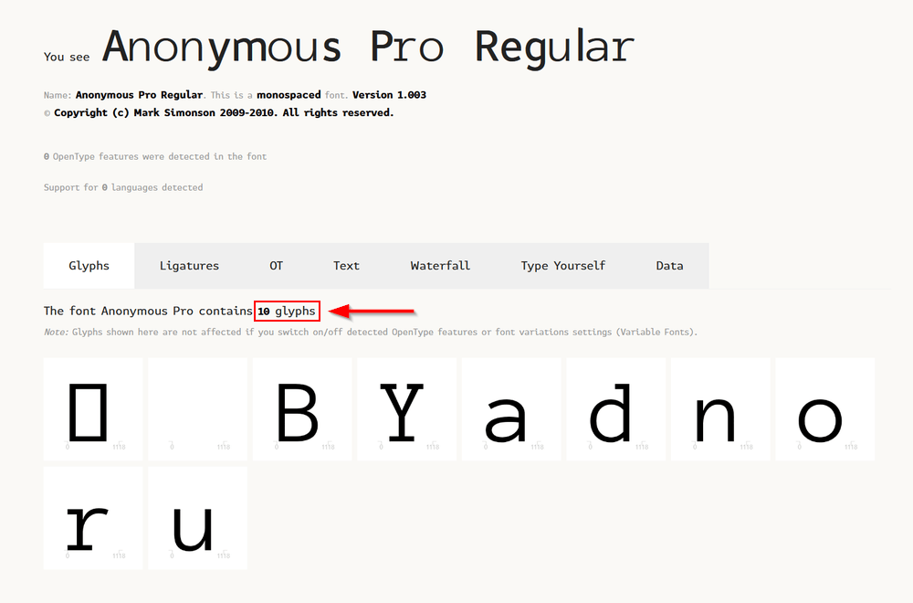 Anonymous Pro font subsetted using the text URL parameter