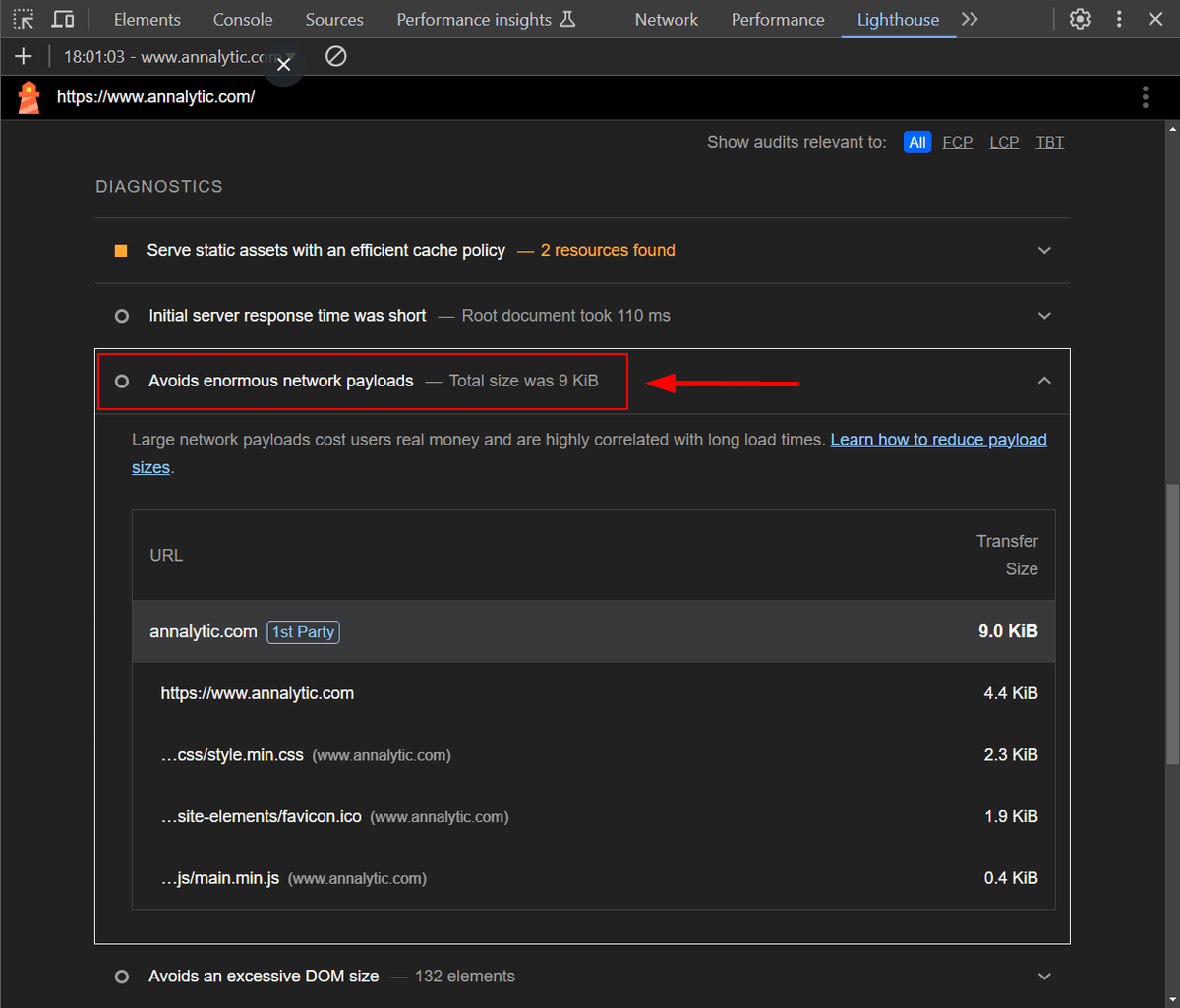 Grey flag example for a 9 KB network payload