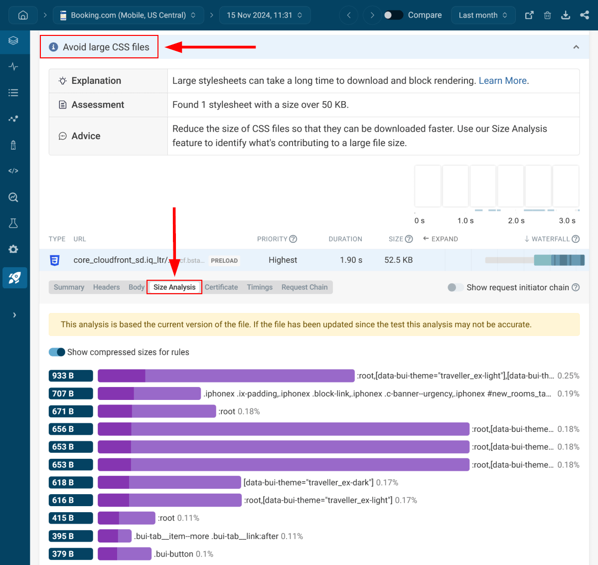 CSS size analysis of the Booking homepage