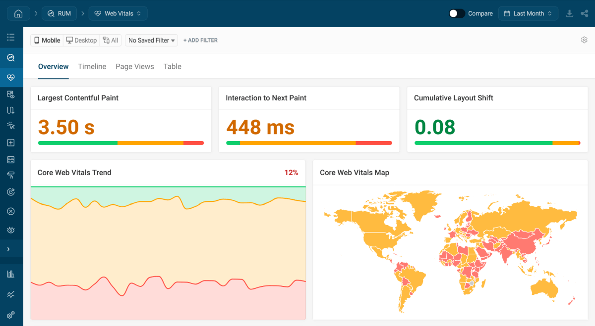 Real user monitoring with DebugBear