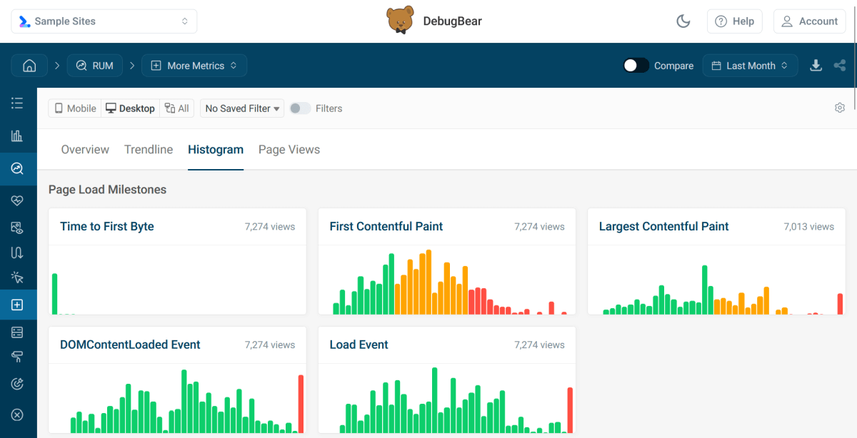 Page load milestones in DebugBear real user monitoring