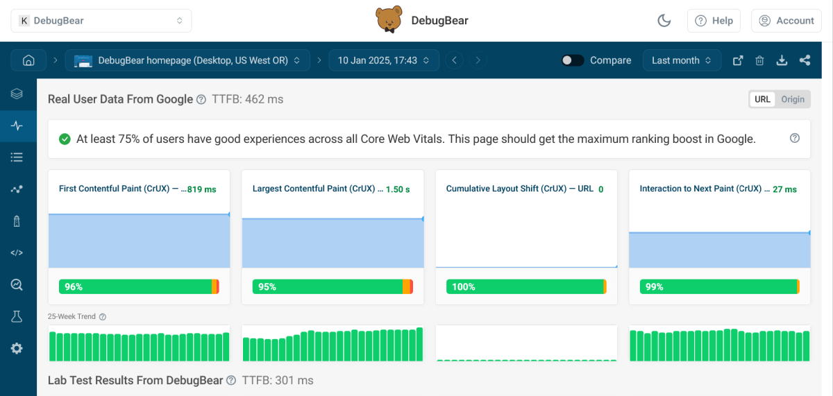 DebugBear homepage has all-green Core Web Vitals