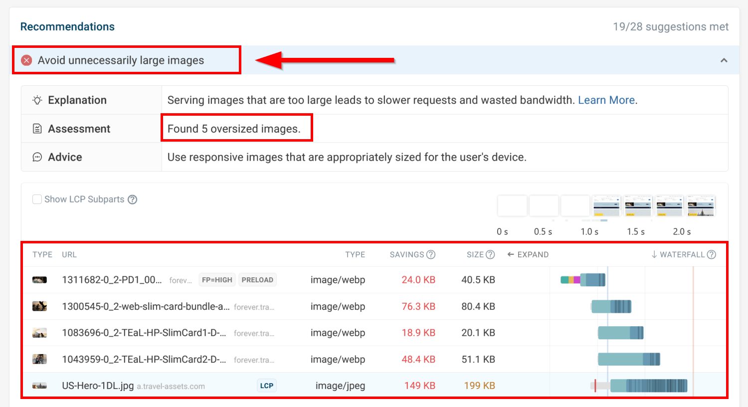 Avoid unnecessarily large images, expanded