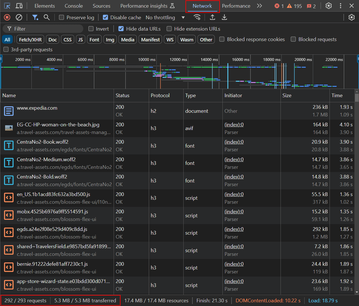 A list of all initial network requests on the homepage of Expedia in the Network tab of Chrome DevTools