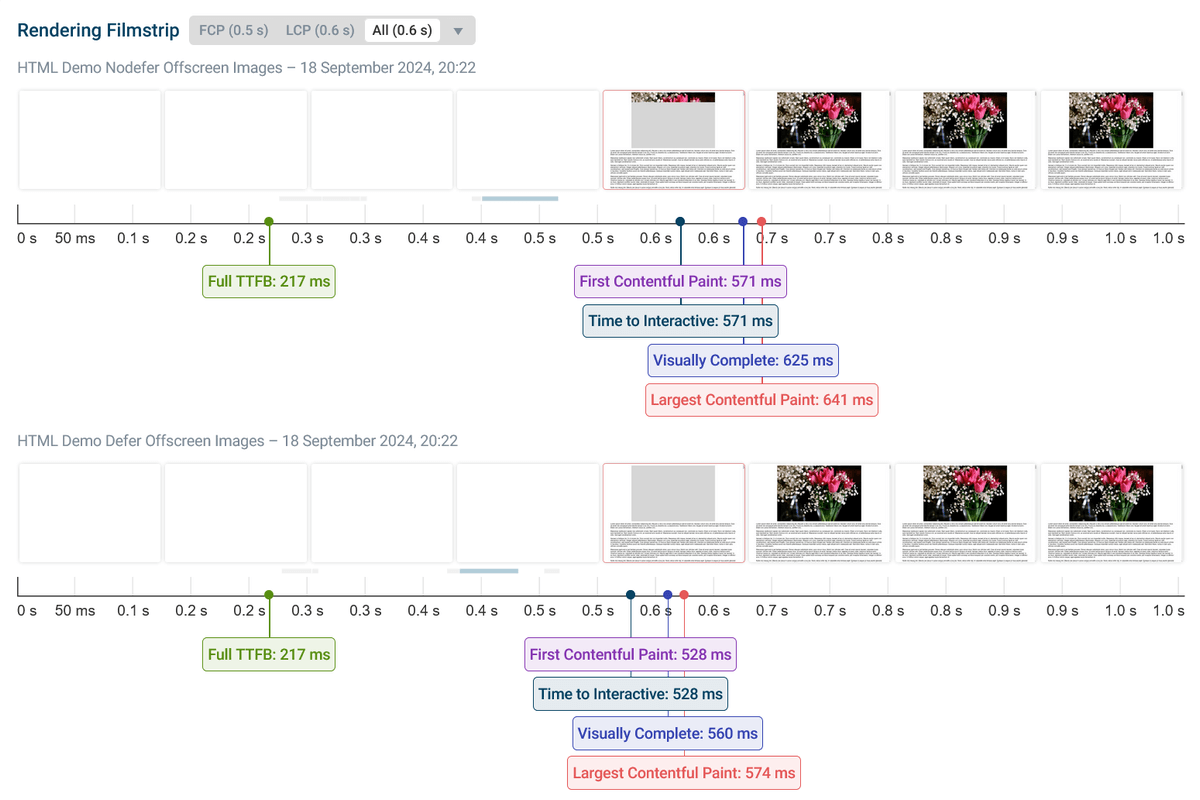 Rendering filmstrip comparison for the HTML demos on desktop