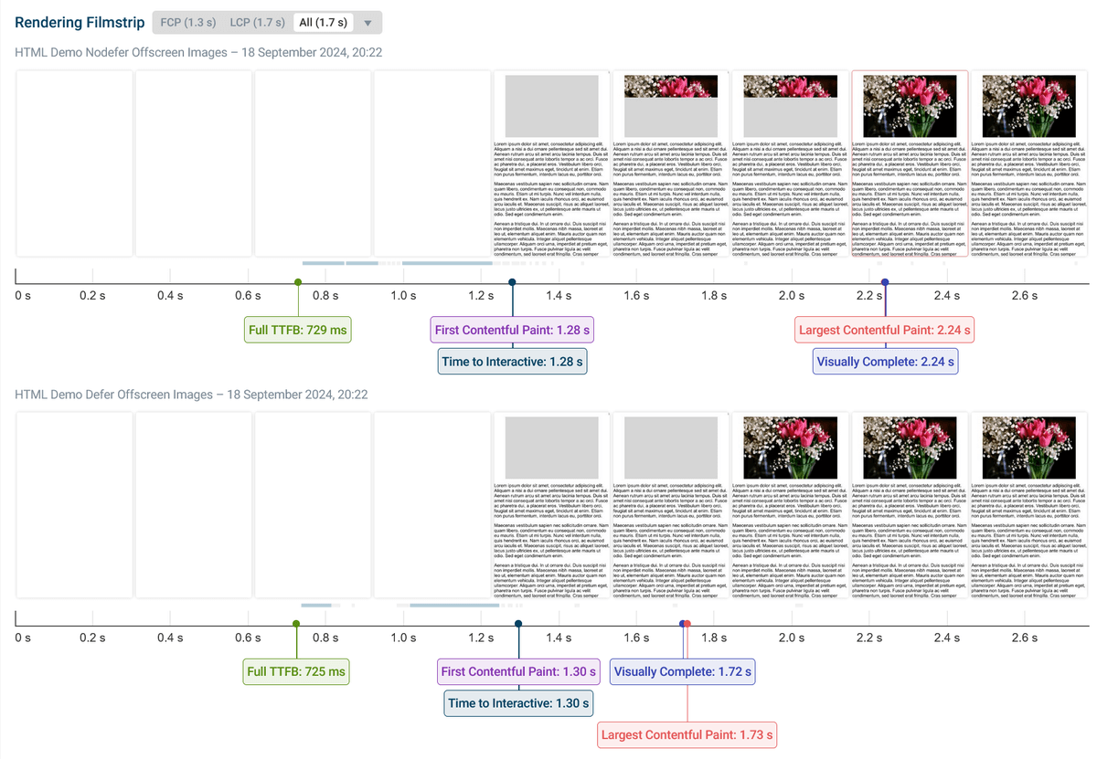 Rendering filmstrip comparison for the HTML demos on mobile