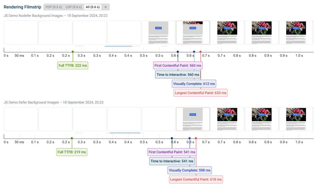 Rendering filmstrip comparison for the JavaScript demos on desktop