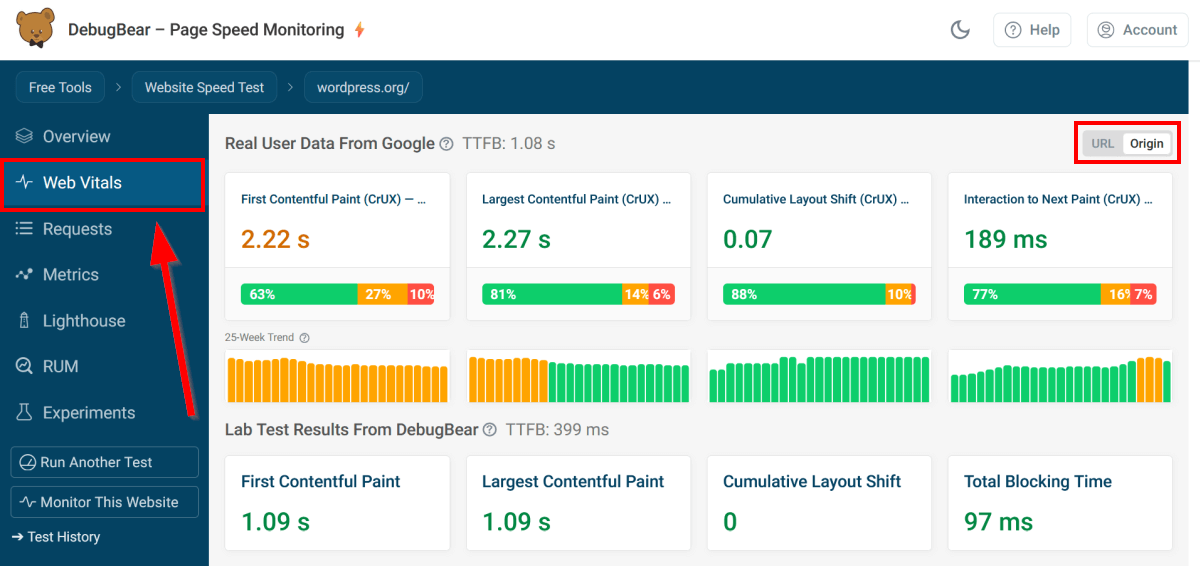 CrUX data from a free WordPress speed test for the wordpress.org domain