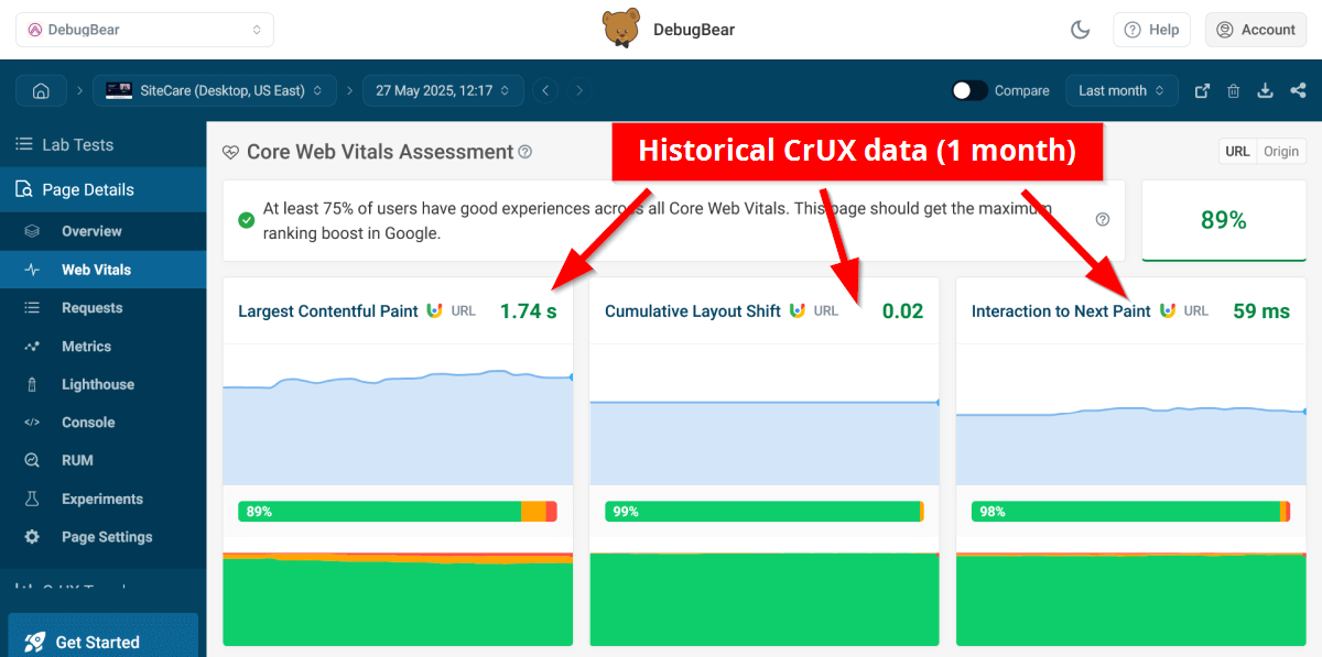 Historical CrUX data for WordPress speed optimization