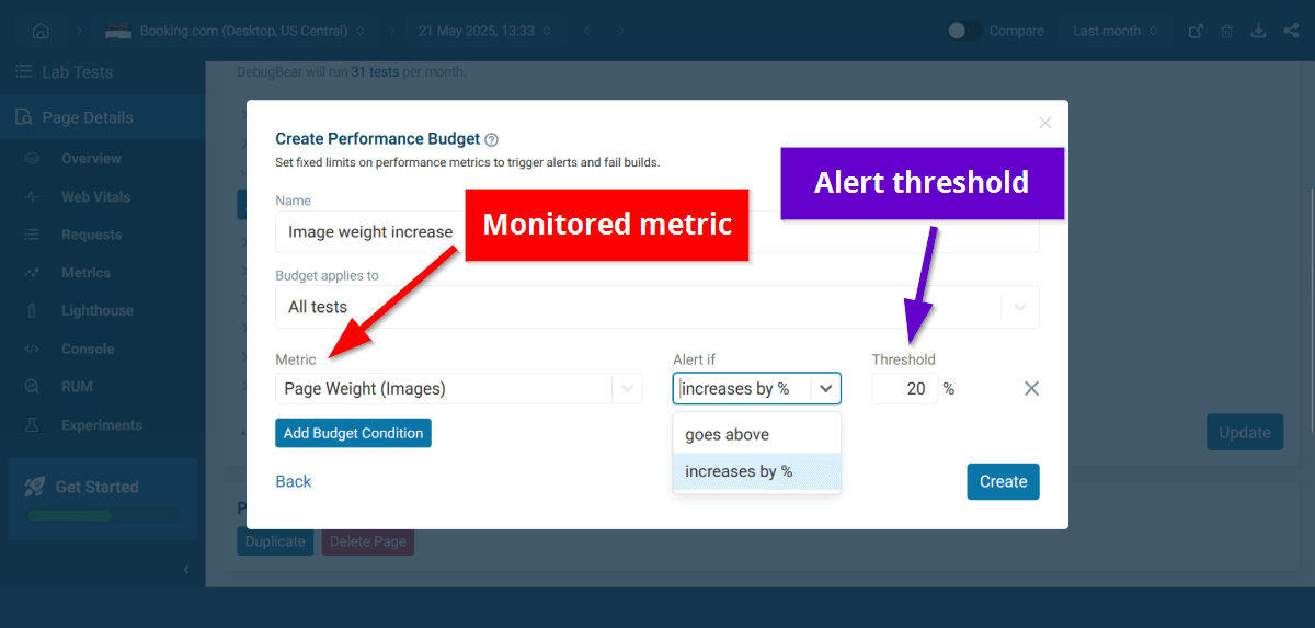 Performance budget for image weight