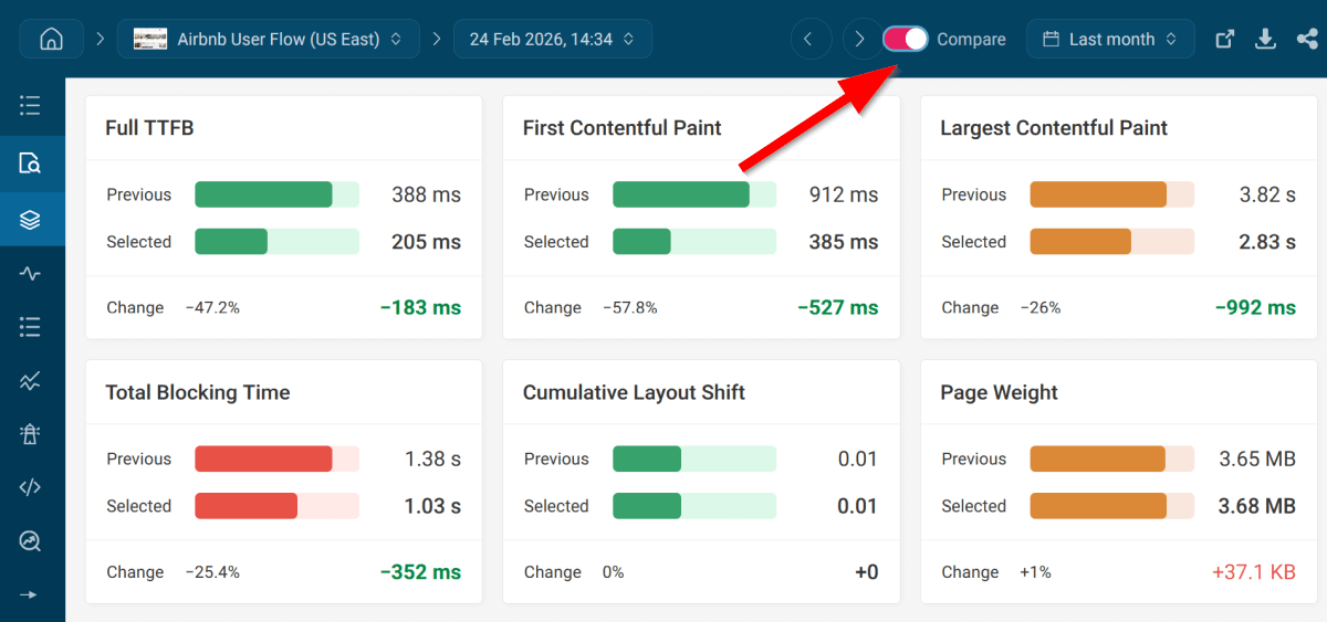 Synthetic performance monitoring, Compare two test results