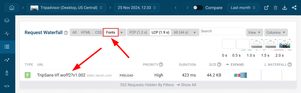 Request waterfall chart of Tripadvisor homepage filtered for font files