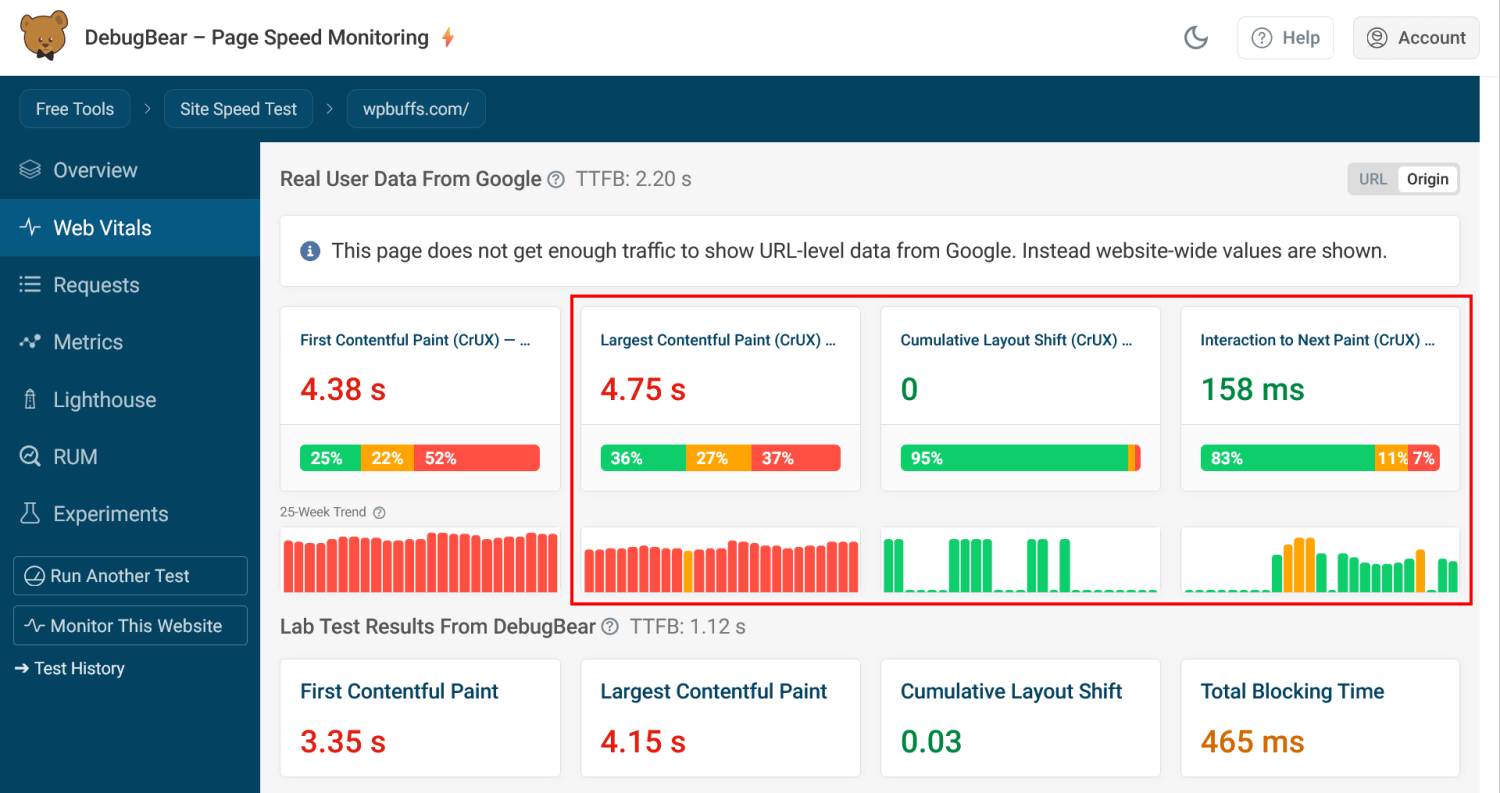 WP Buffs WordPress speed optimization services