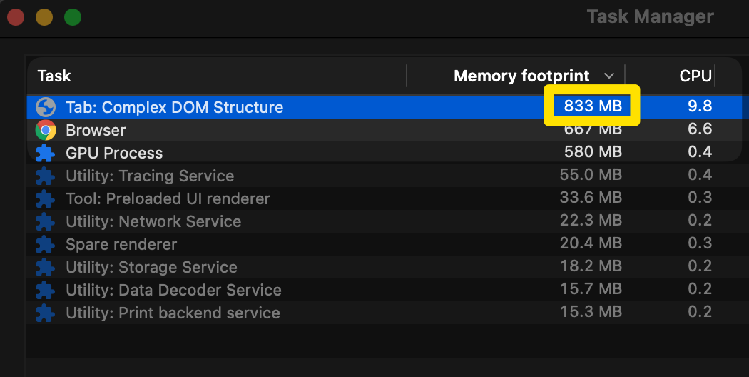 Screenshot of Chrome tab memory usage