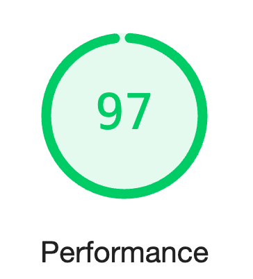 Lighthouse performance score