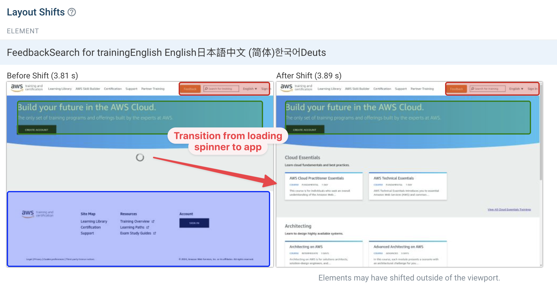 LCP caused by JavaScript widget