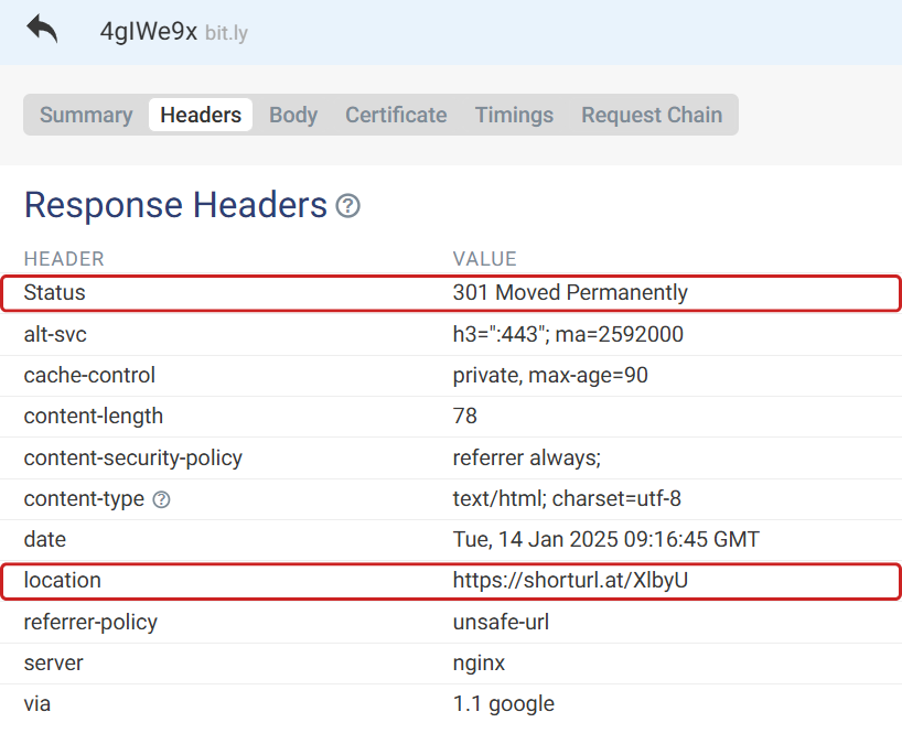 Redirect response headers