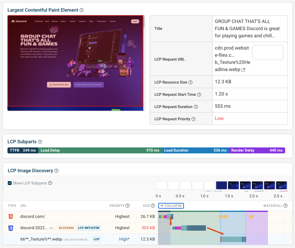 DebugBear LCP page speed test report data