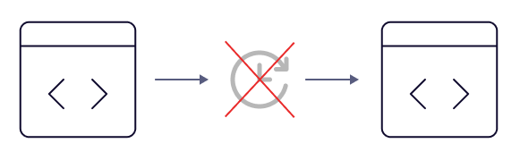 Instant navigation diagram