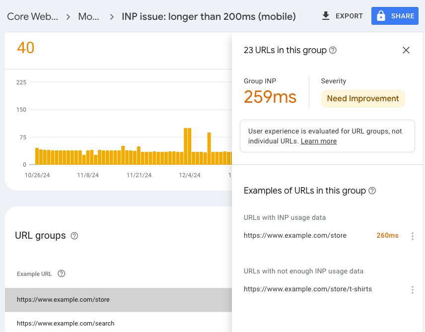 Google Search Console INP details