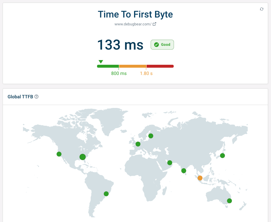 DebugBear LCP page speed test report data