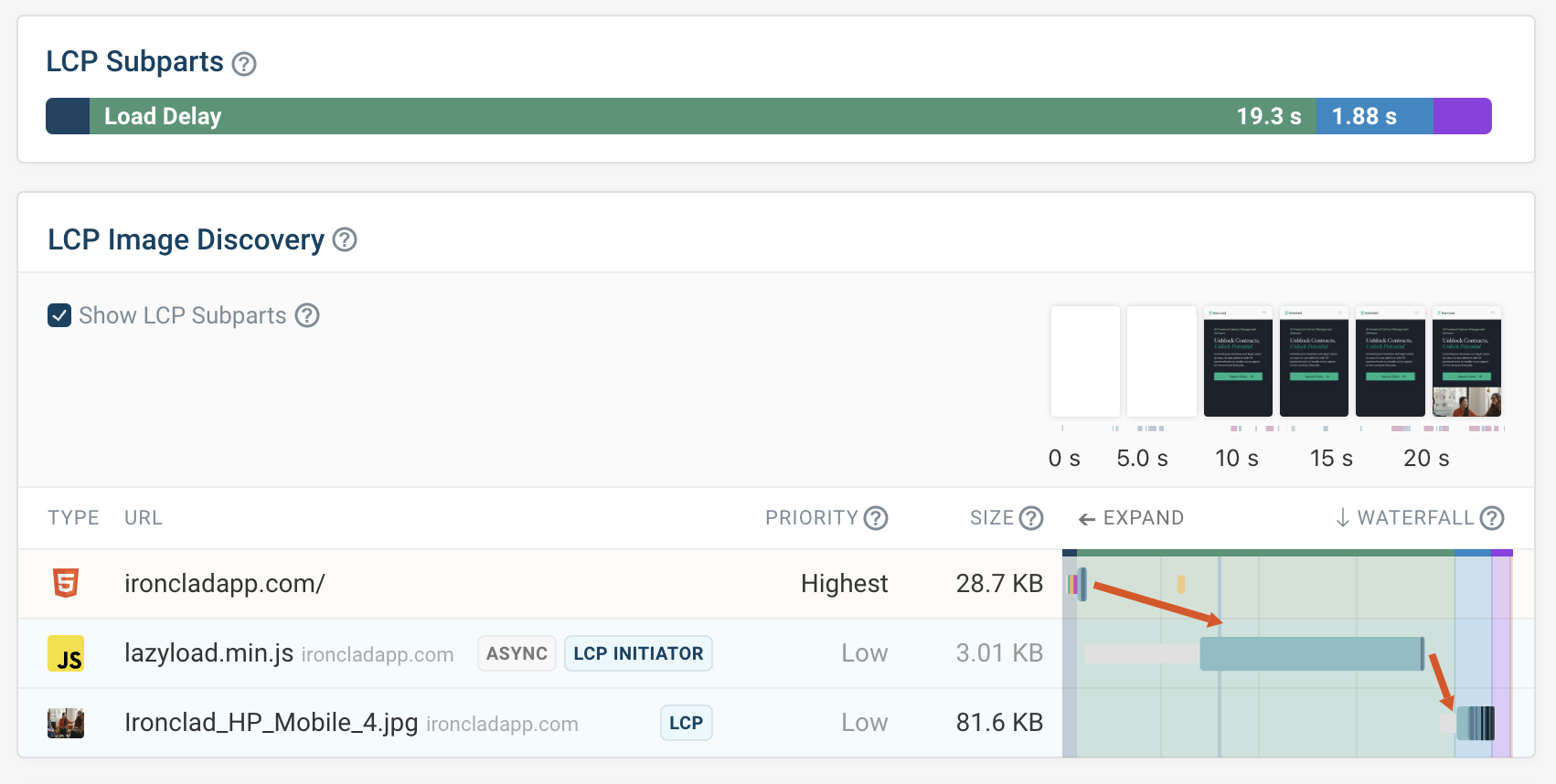 JavaScript library for lazy loading