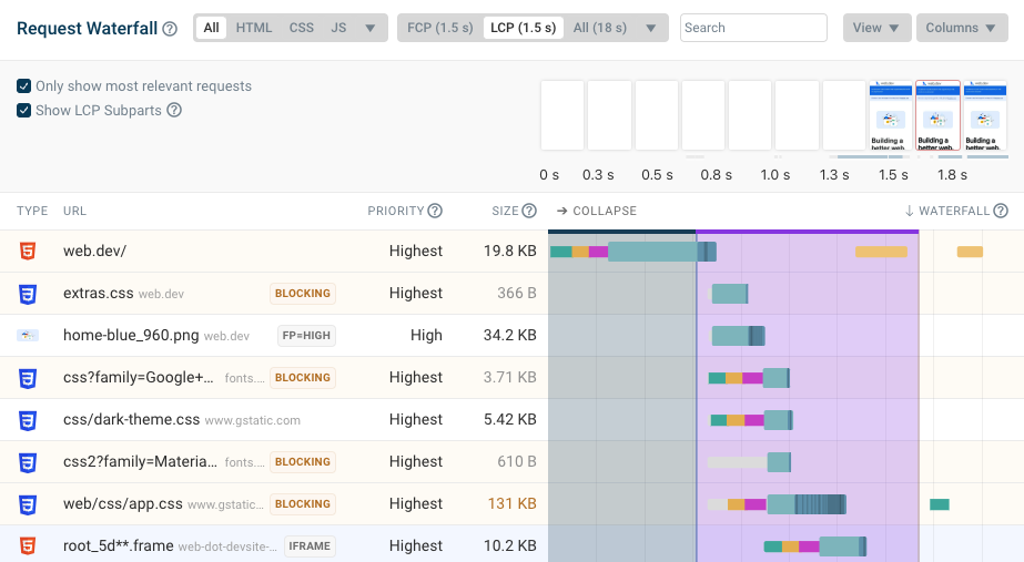 Request waterfalls with server connections in DebugBear