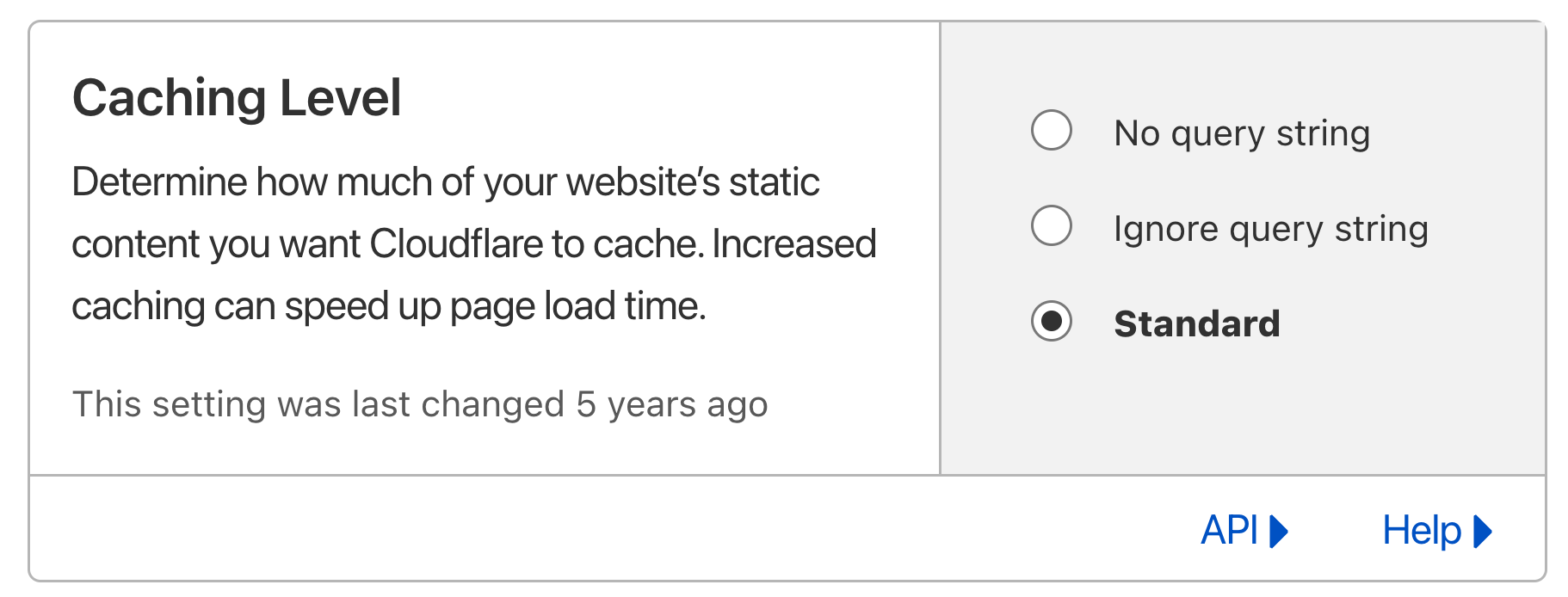 Cloudflare cache control