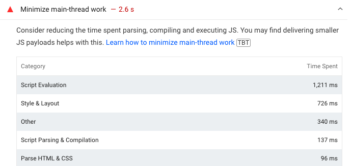 Minimize main thread work audit on PageSpeed Insights