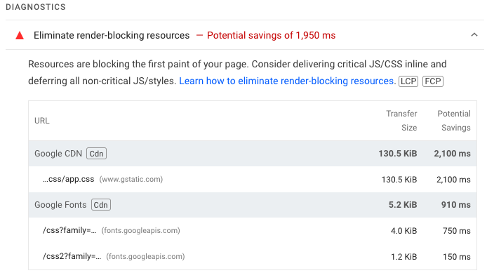 PageSpeed Insights eliminate render-blocking resources recommendation