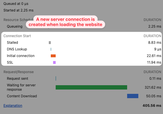 DevTools showing a new connection being created