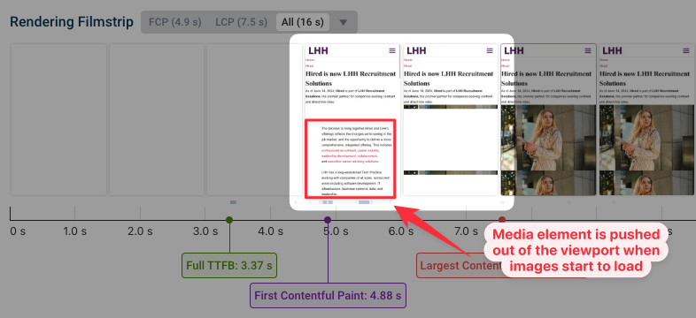 Rendering filmstrip showing content being pushed out of the viewport