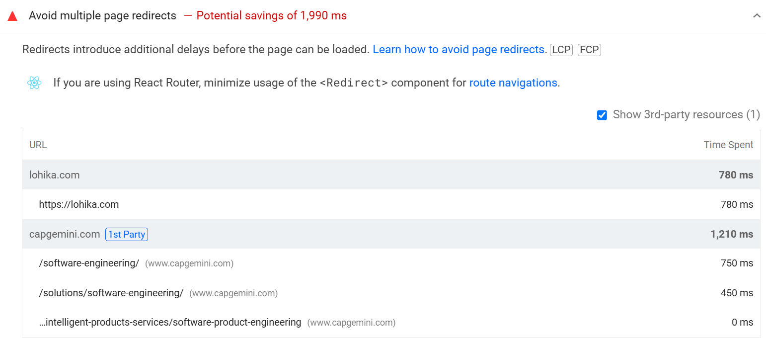 Lighthouse redirect audit