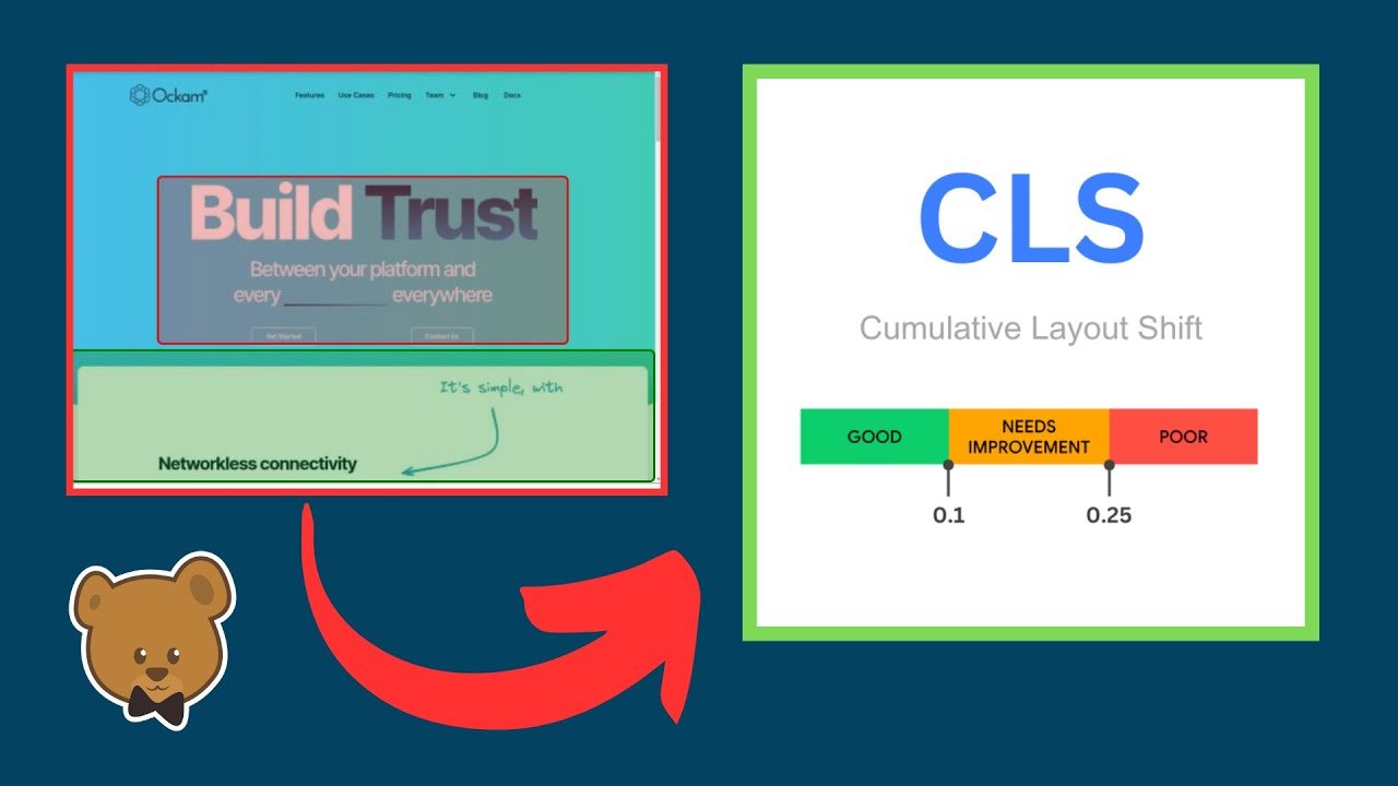 How To Optimize Cumulative Layout Shift