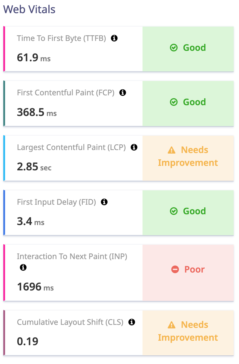 Atatus session summary