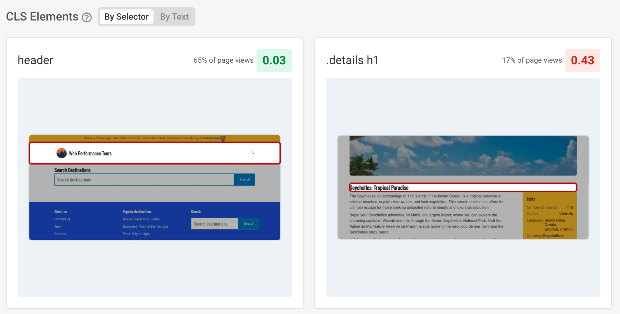 Real User Monitoring layout shift tracking