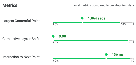 Web Vitals extension