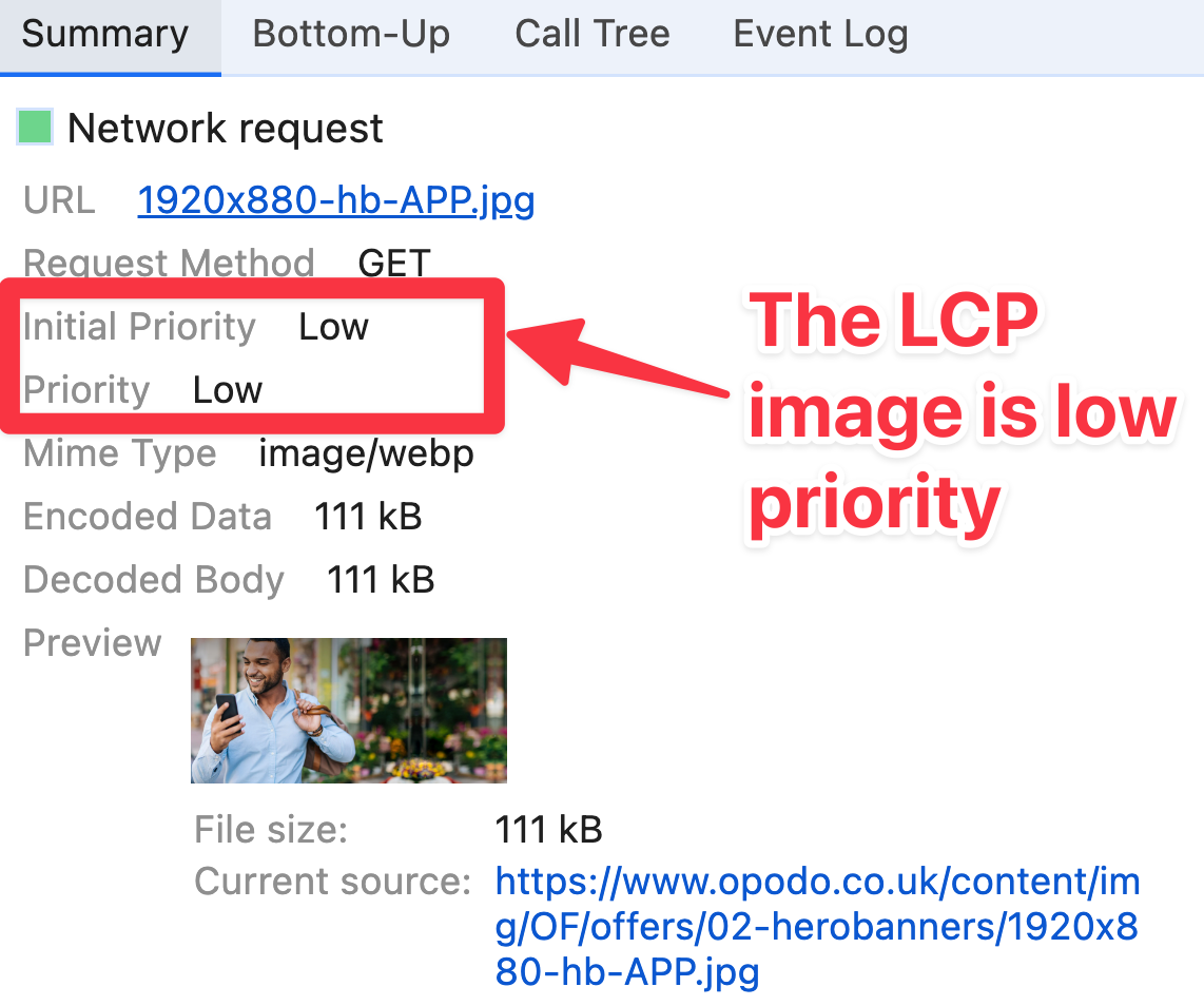 LCP request priority