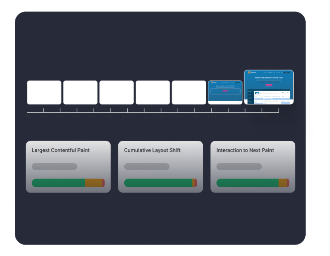 Illustration of a website speed test report