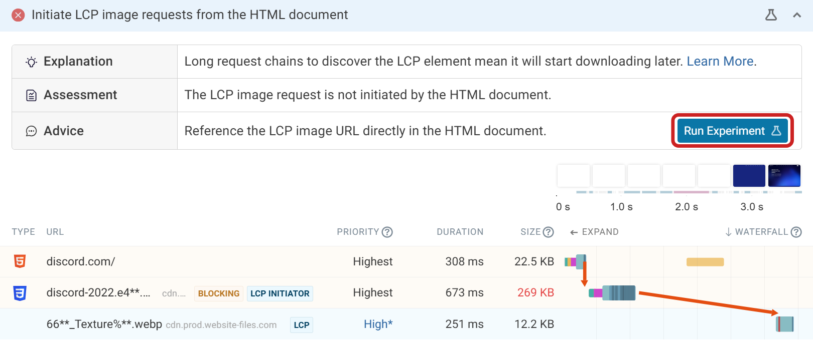 Initiate LCP image request from the HTML document