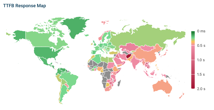 Global response time performance