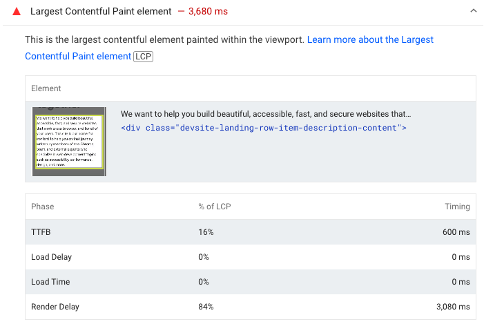 LCP element audit