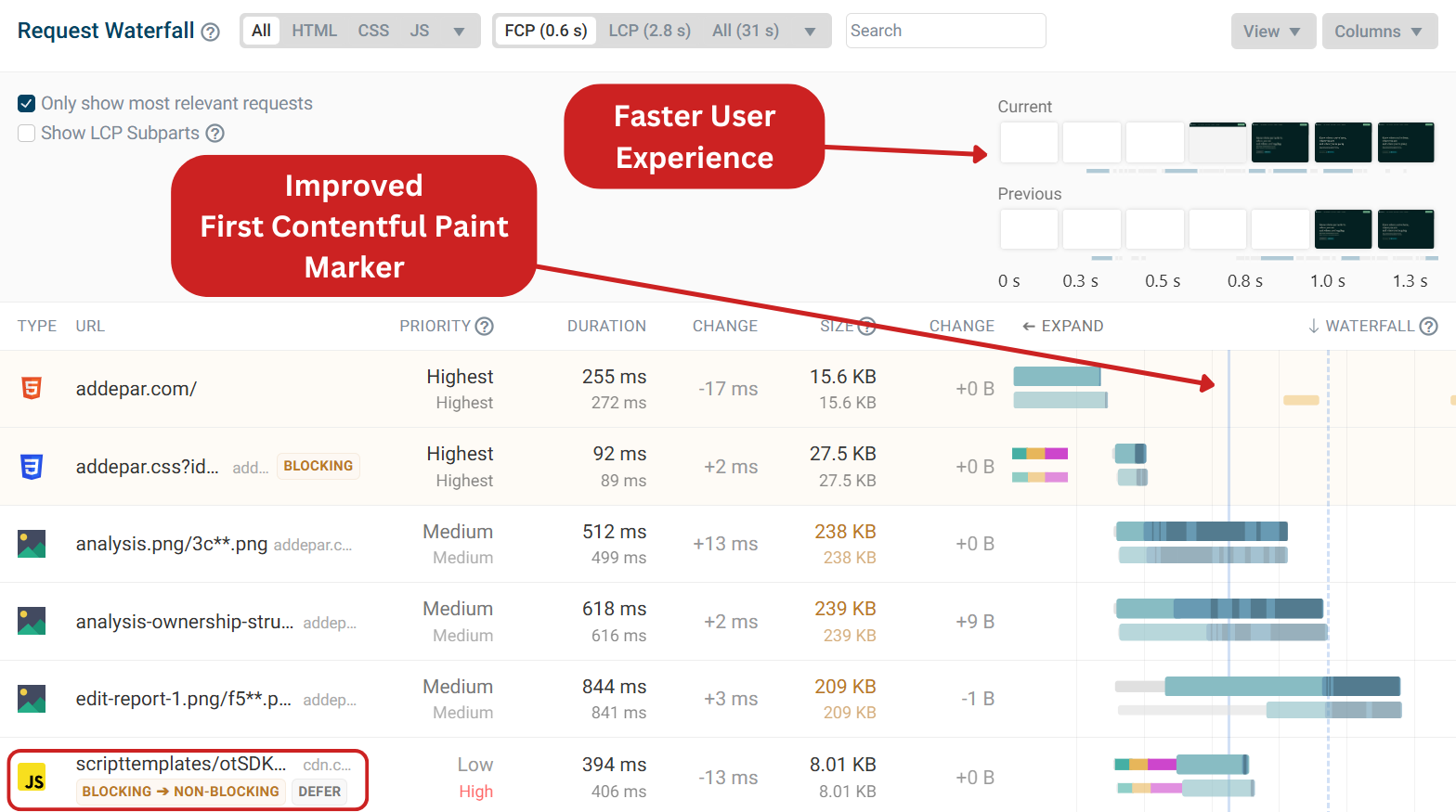 Deferred JavaScript allowing page to render sooner