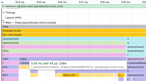 Main thread work in Chrome DevTools