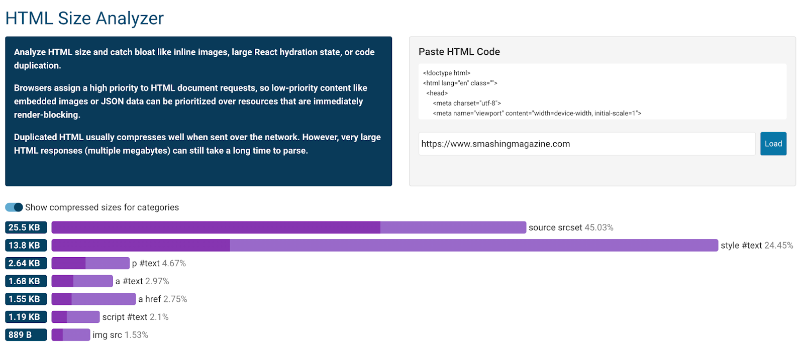 DebugBear HTML size analyzer