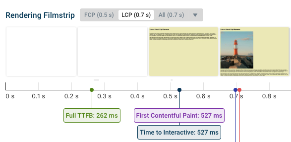 Rendering filmstrip showing content appearing gradually