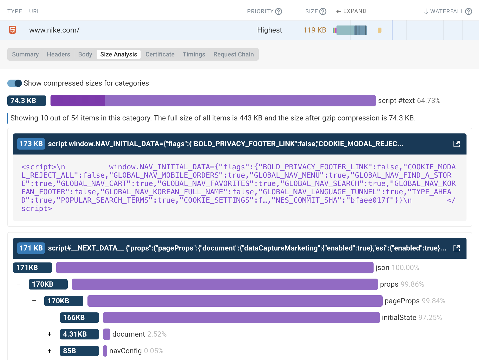 HTML Size analysis