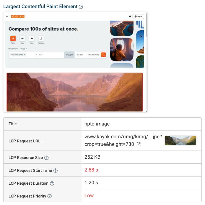 LCP Element details