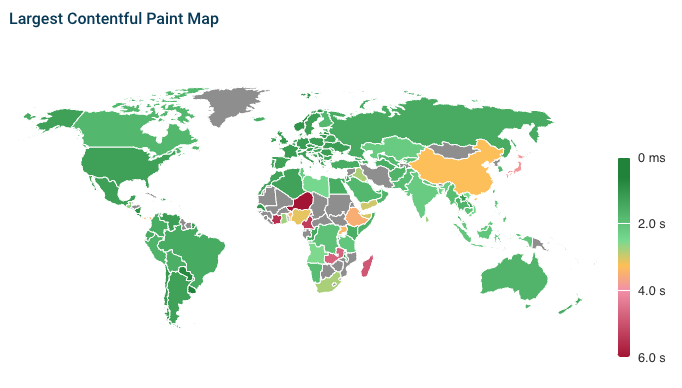 LCP by country